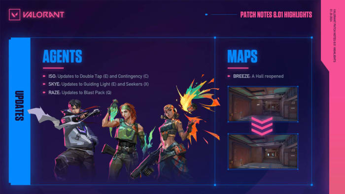 VALORANT_Patch_8.01_official_image